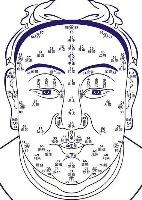 鬢角男面相|男人的鬓角在面相有什么说法